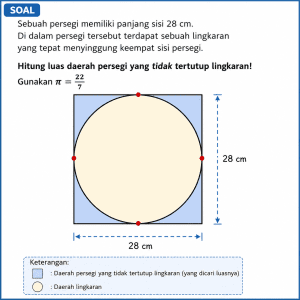 Soal OSN Geometri SD