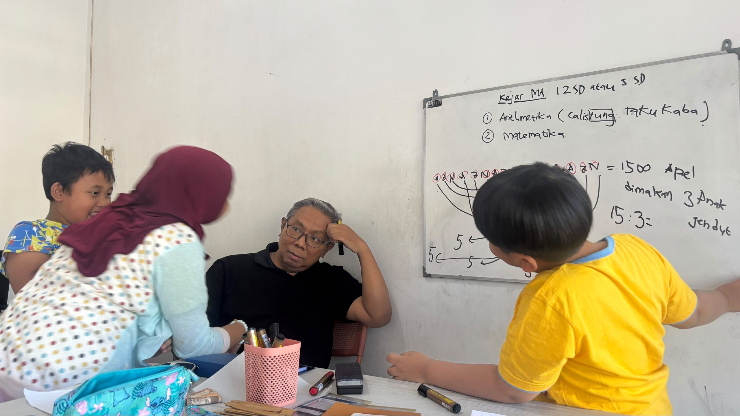 Materi Operasi Hitung TKA SD